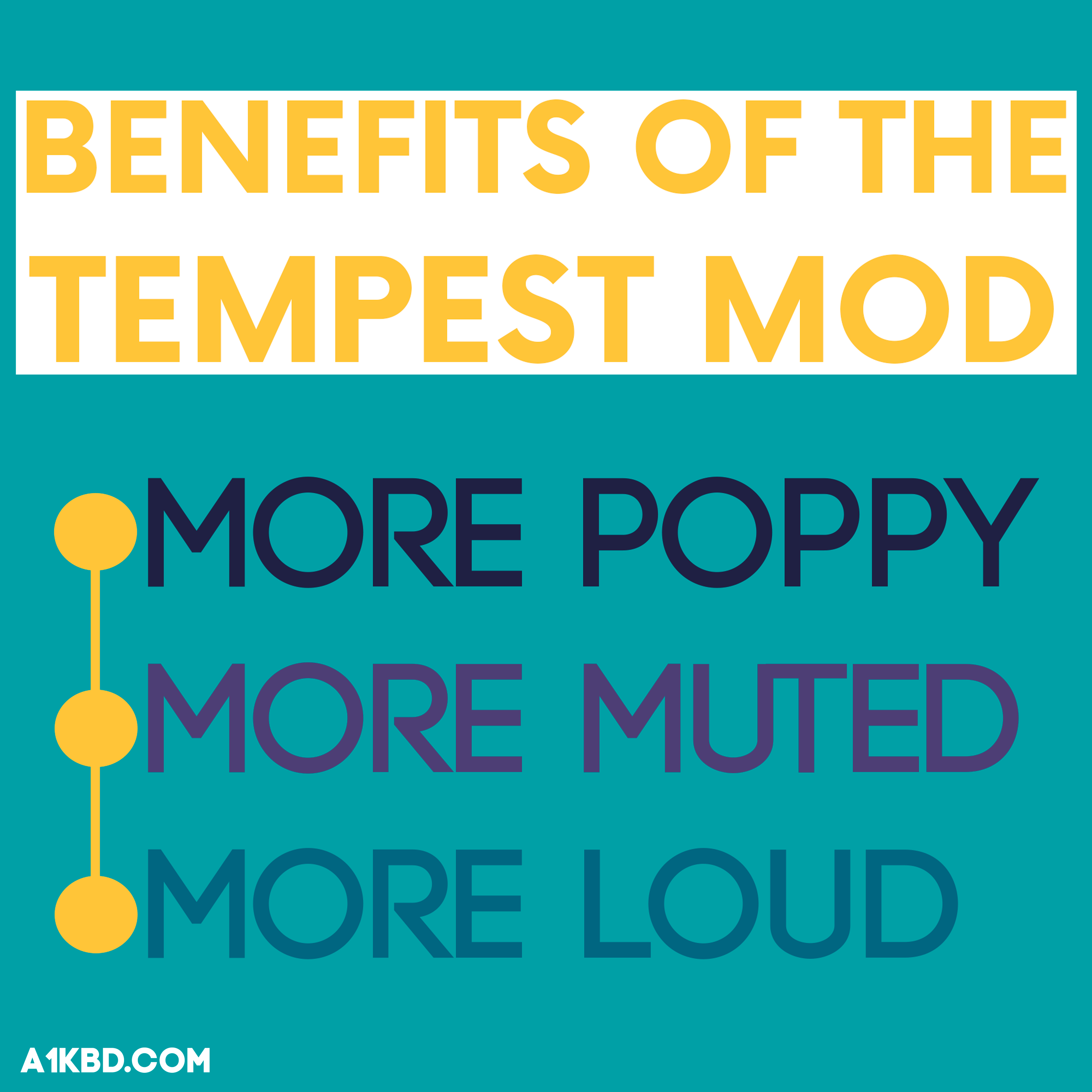 Benefits of the Tempest Tape Mod.