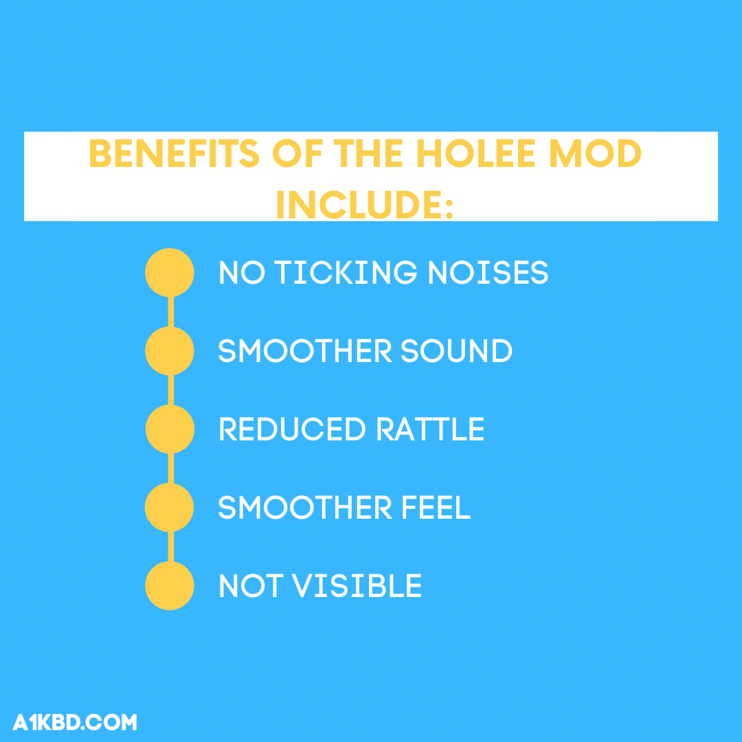 Benefits of the Holee Mod.